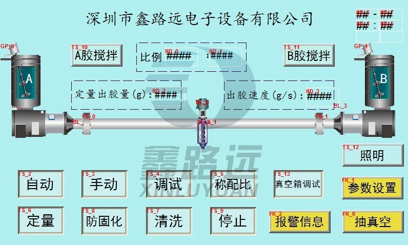 落地式點膠機XLY-750S，高精度，高效率，誤差極小